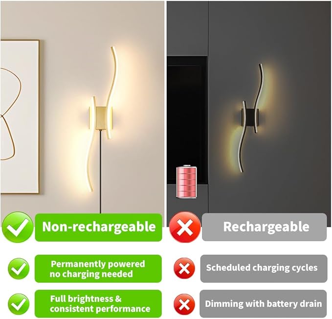 Daunton Modern Plug in Wall Sconce Set of 2, 3CCT Adjustable & Memory Function