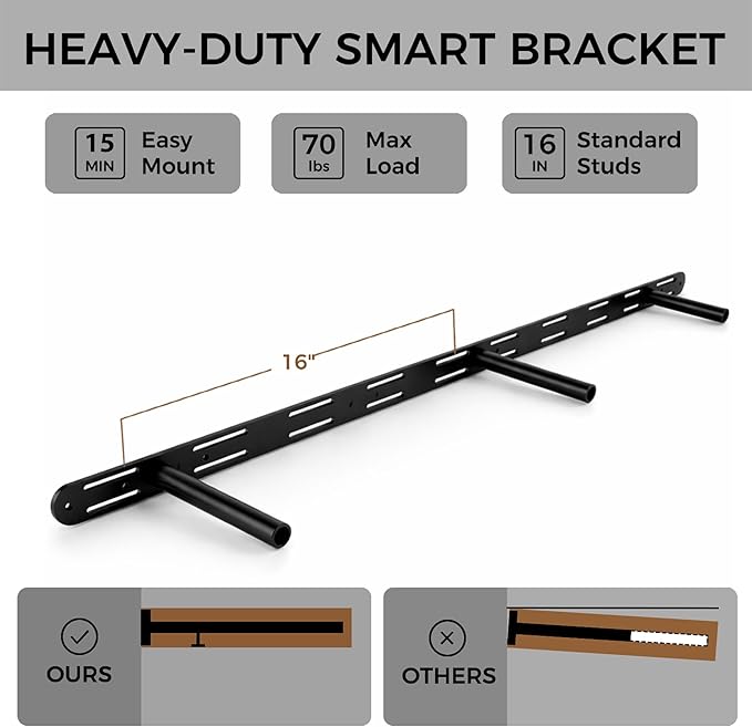 Floating Shelves 48 Inch Long 8" Deep Set of 2, Heavy Duty Wood Wall Mounted
