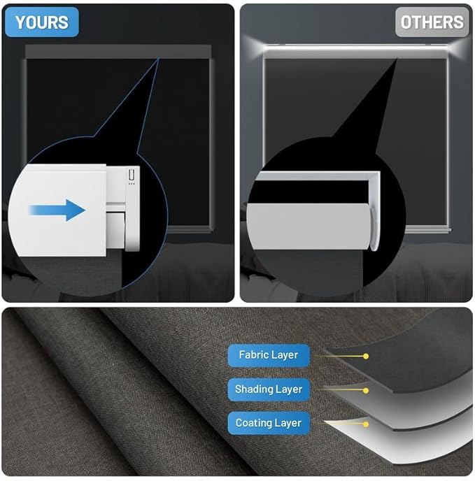 Motorized Blinds with Remote, Cordless Smart Blinds with Valance Cover
