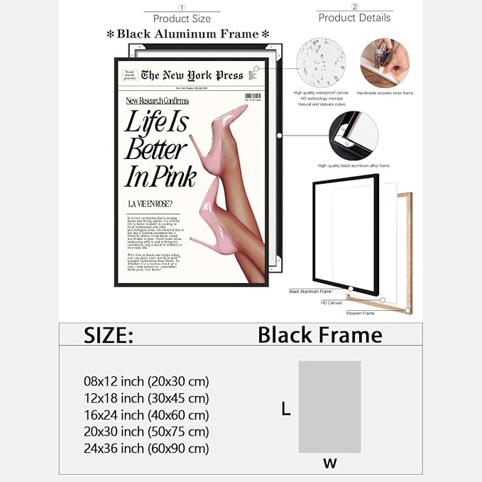Trendy Baby Pink Poster 70s Canvas Prints The New York Press Wall Art Life Is