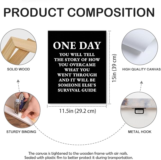 Inspirational Quotes Wall Art Decor, Motivational Success Canvas Painting