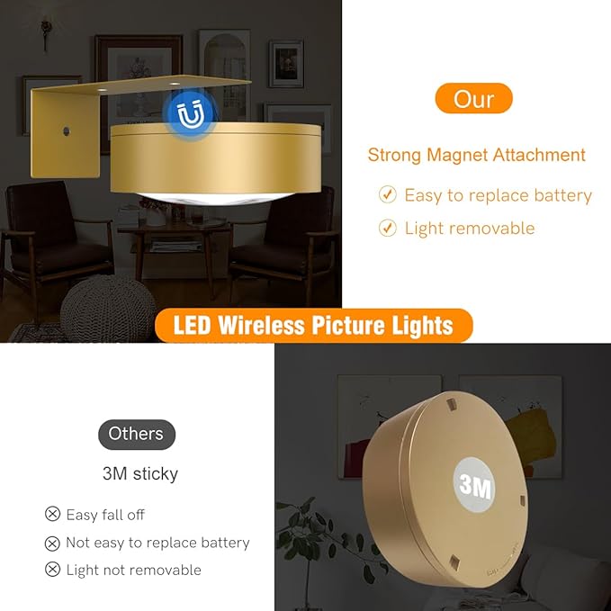 3Pack Picture Light Battery Operated Painting Lights