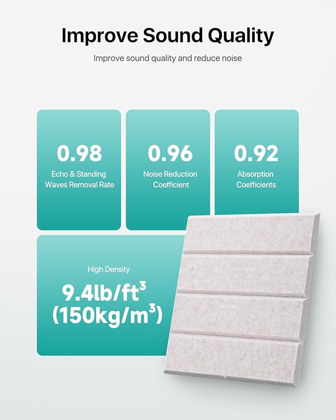 18 Pack Sound Proof Foam Panels