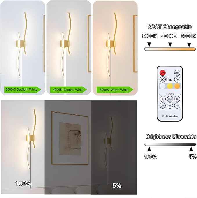 Daunton Modern Gold Plug in Wall Sconces Set of 2