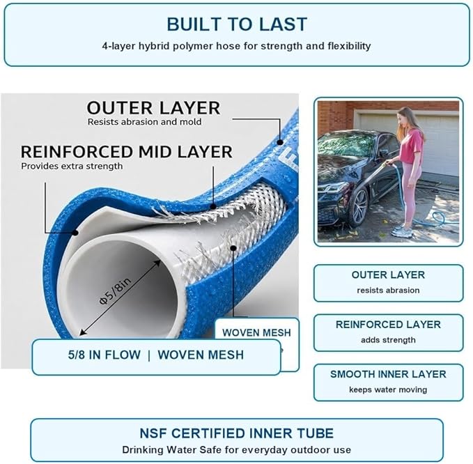 FEVONE 100 ft x 5/8 in Garden Hose, Drinking Water Safe Flexible Water Hose, Heavy Duty Hybrid Polymer Hose, Kink-Resistant, 3/4 in GHT Aluminum Fittings, Leak-Free, 600 PSI