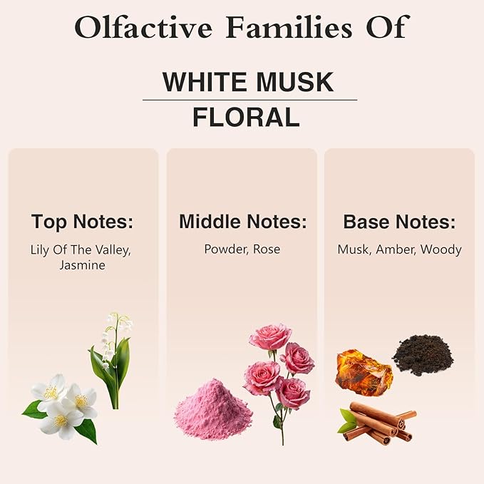 100ML/3.38fl.oz White Musk Fragrance Oils, PHATOIL White Musk Oil for Diffuser, Humidifier, Scented Oils for DIY Soap, Candle Making with Premium Glass Dropper