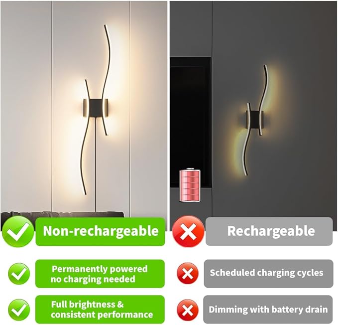 Daunton Modern Black Plug in Wall Sconces Set of 2