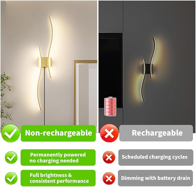 Daunton Modern Gold Plug in Wall Sconces Set of 2