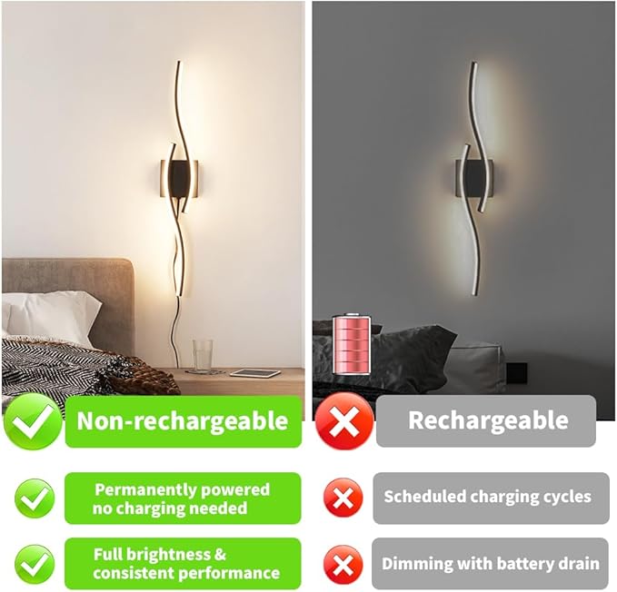 Plug in Wall Sconces Set of 2, Modern Plug in Sconce