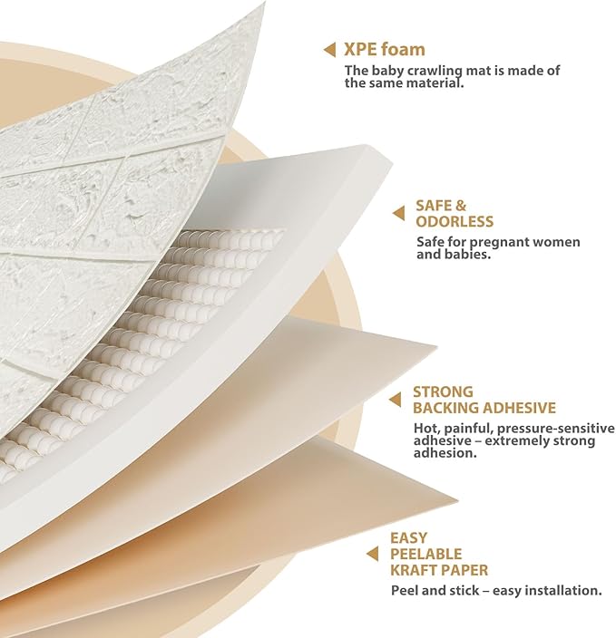 JOLOV 20 PCS 3D Wall Panels Peel and Stick