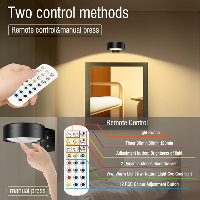 Xuolder Picture Lights for Wall, 2000mAh Rechargeable Battery Poster Lights LED