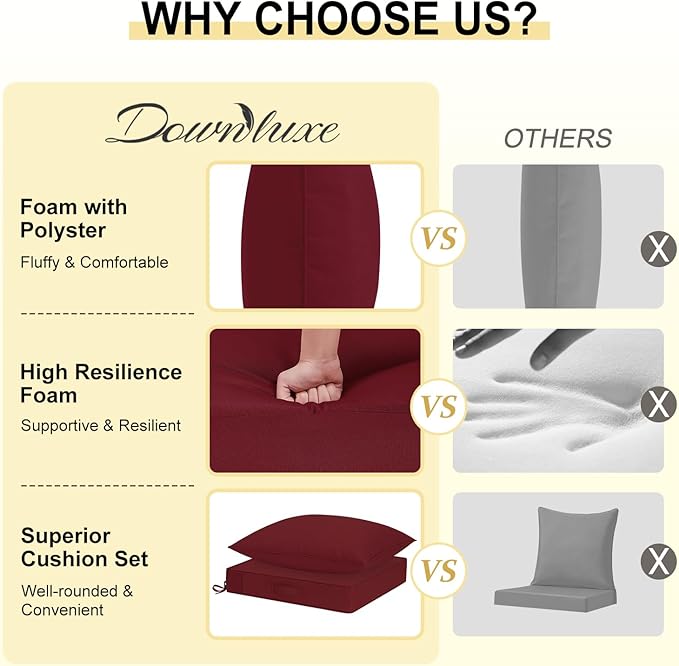 downluxe Outdoor Chair Cushions 22x22 with Removable Cover, Waterproof Patio Furniture Cushions, Deep Seat Cushions for Outdoor Furniture with Backrest for Sofa, Couch and Patio Chairs, Burgundy