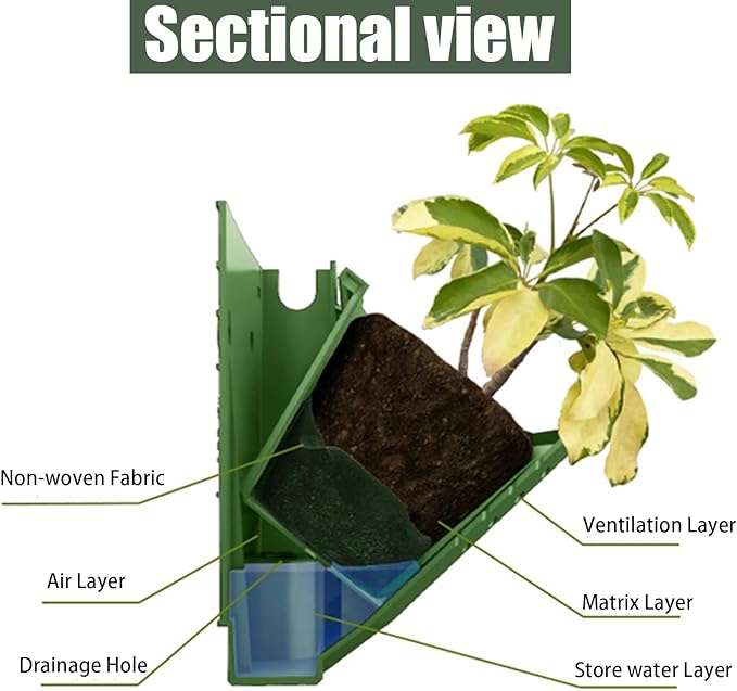 Self Watering Wall Planter | 36 Pots Vertical Garden Planter