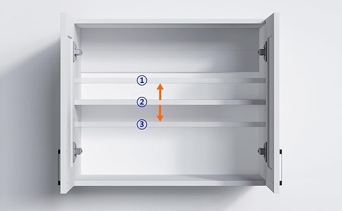 White Laundry Room Cabinets and Storage