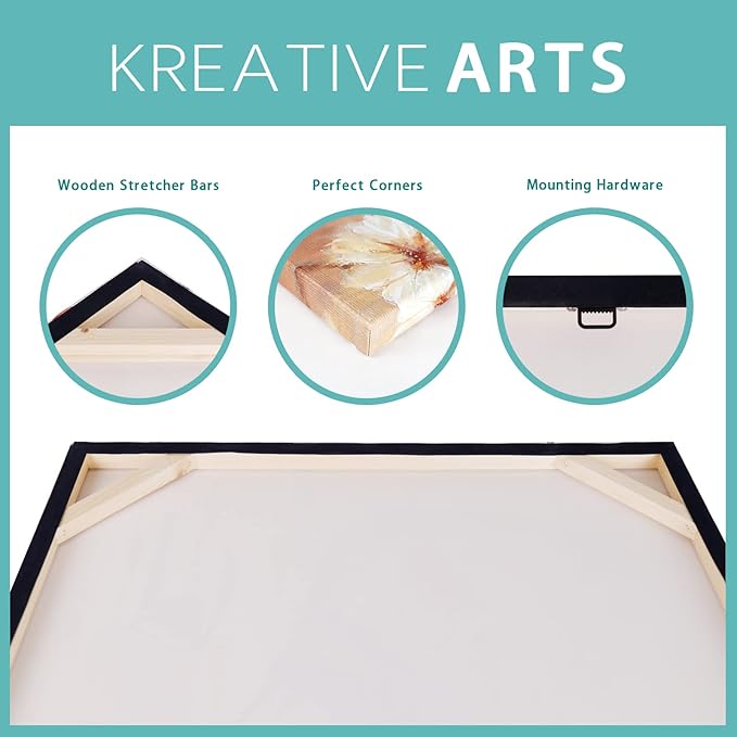 KREATIVE ARTS Vintage Graffiti Street Art Canvas Retro Cassette Tape Life Quote