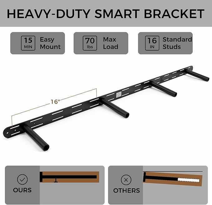 Floating Shelves 60 inch Long 8 "deep Set of 2, Heavy Duty Wood Wall Mounted