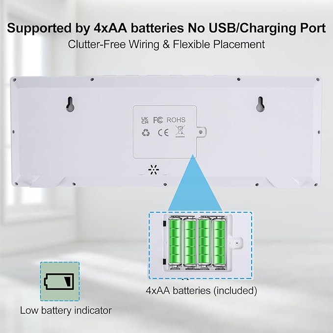 14.5'' Large Digital Wall Clock Battery Operated