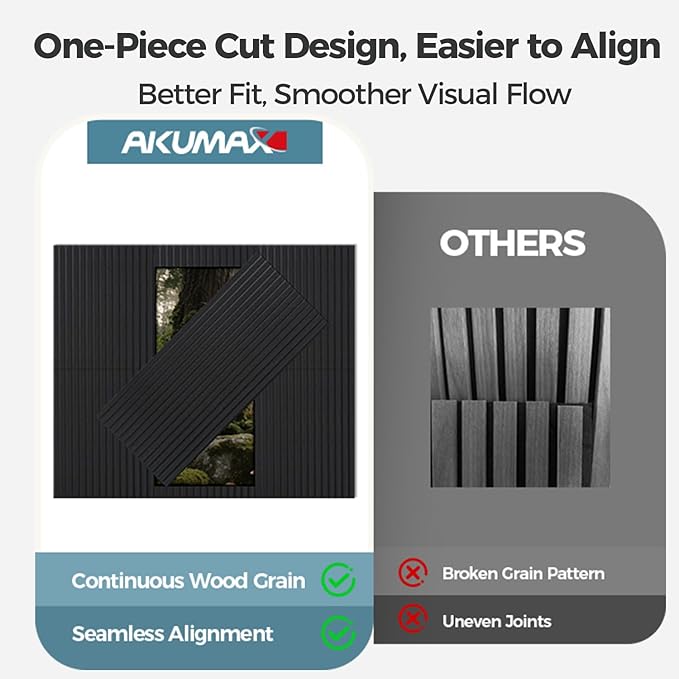 AKUMAX 4 Pack Acoustic Panels, Wood Slat