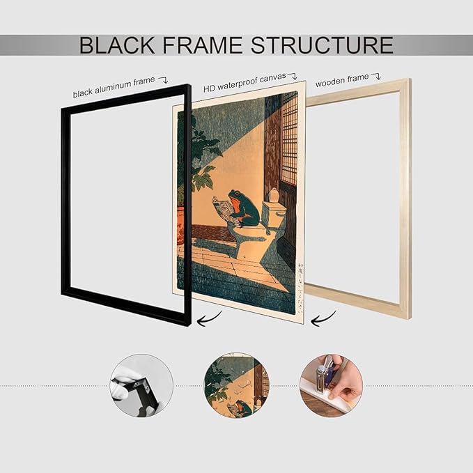 Vintage Japanese Black Framed Wall Art Funny Frog Bathroom Canvas Print Cute