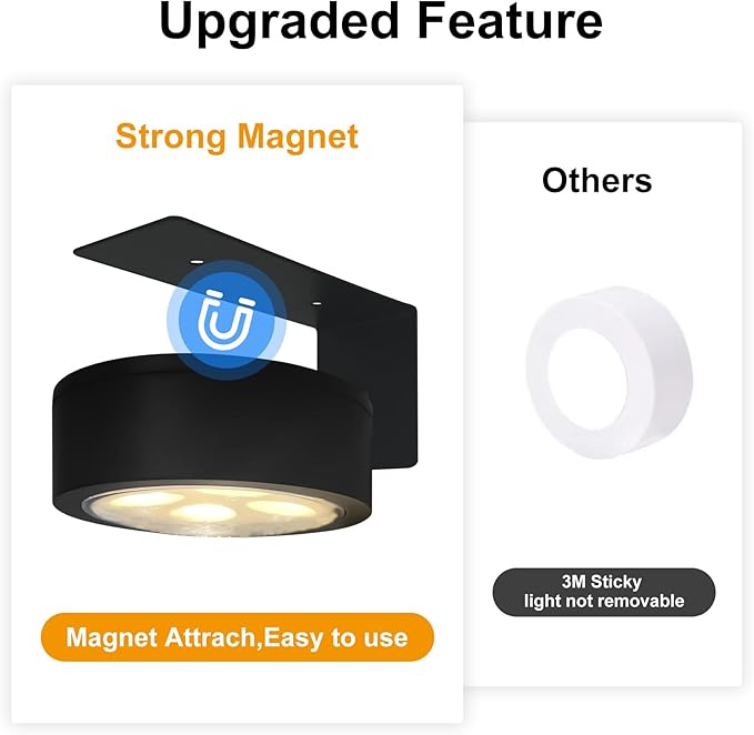 6-Pack Battery Operated Picture Light Magnetic Painting Light