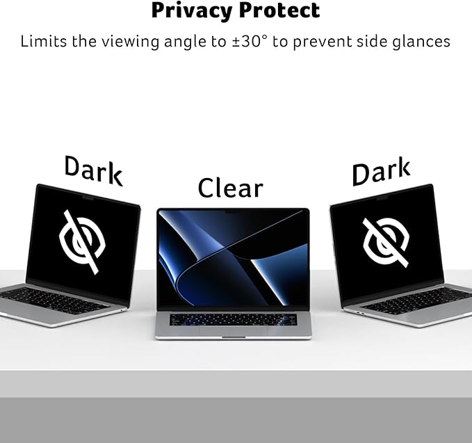 acer [2 Pack] Laptop Privacy Screen for MacBook Air 13 Inch (2022-2025 M1,M2,M3,M4), Eye Protection Anti Spy/Glare Blue Light Computer Monitor Privacy Filter, Dual-sided Magnetic & Removable