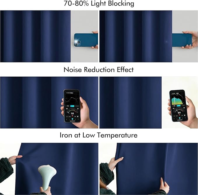 MIULEE Navy Blue Back Tab Blackout Curtains 72 Inches Long 2 Panels Set