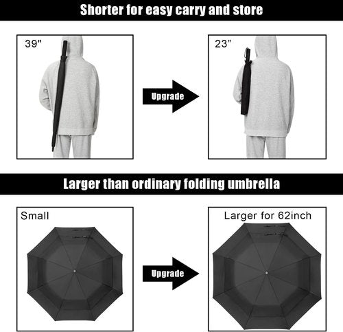 G4Free 62-Inch Portable Golf Umbrella - Oversized Double Canopy, Windproof & Waterproof | Black
