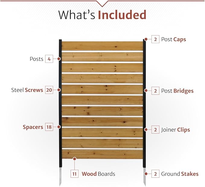5ft H x 3.2ft W No Dig Enclo Concord Cedar Wood Privacy Screen, Great to Hide