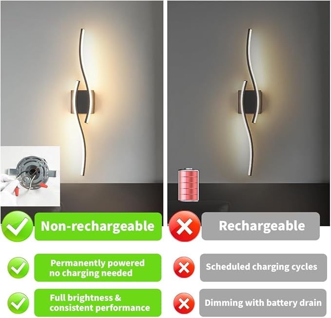 Daunton Modern Hardwired Wall Sconce Set of 2, LED Black Wall Light