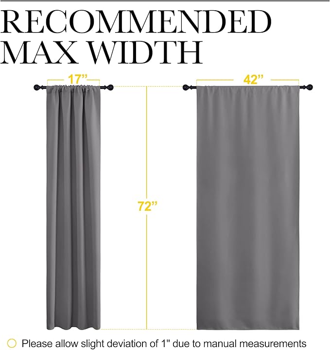 NICETOWN Blackout Curtains 72 for Office