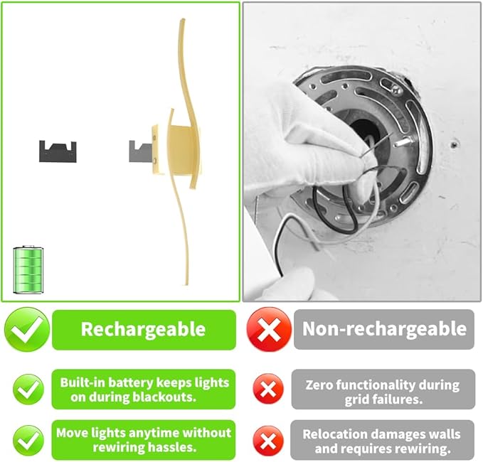 Battery Operated Wall Sconce Set of 2, Dimmable Cordless Battery Wall Sconces