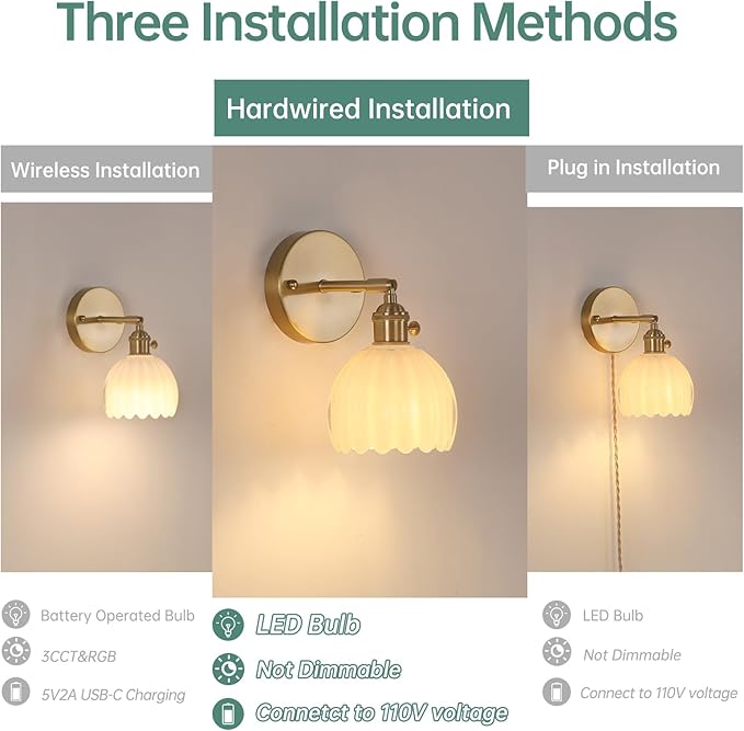 Shenmoyl Vintage Wall Sconces