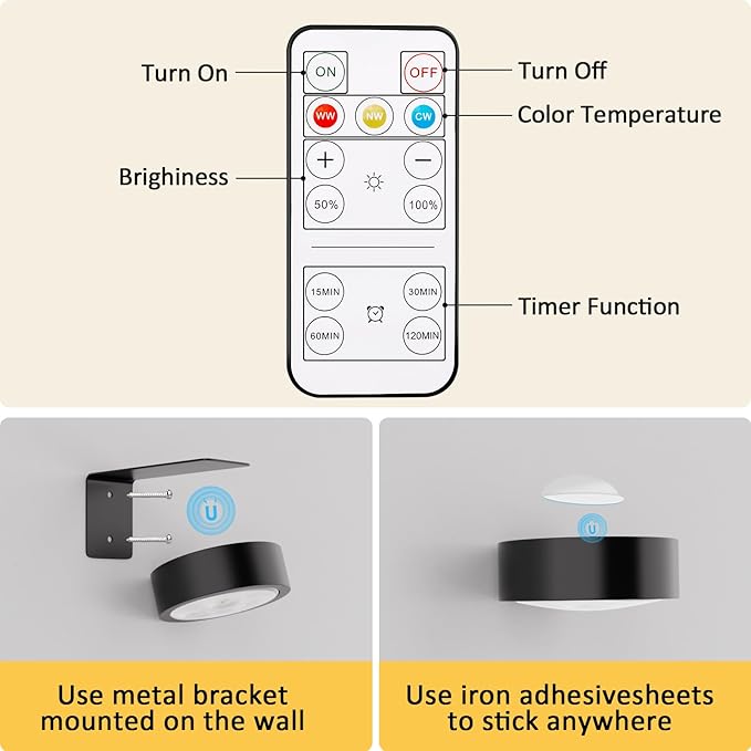 Narotood Picture Lights for Wall, Rechargeable Battery Magnetic Poster Lights