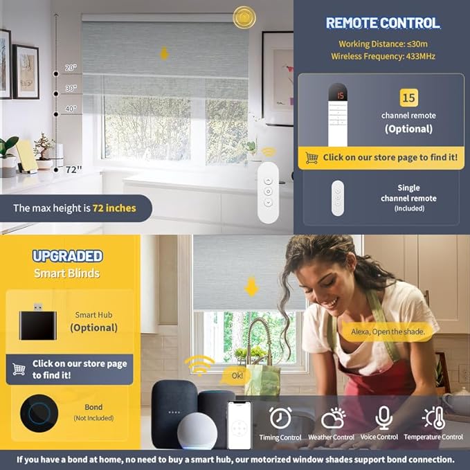 Motorized Blinds with Valance Cover Upgraded Smart Grasscloth Fabric Electric