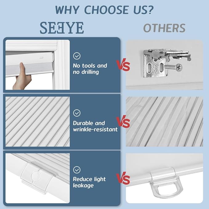 SEEYE No Drill Cordless Cellular Shades, Thermal Insulated Noise Reduction