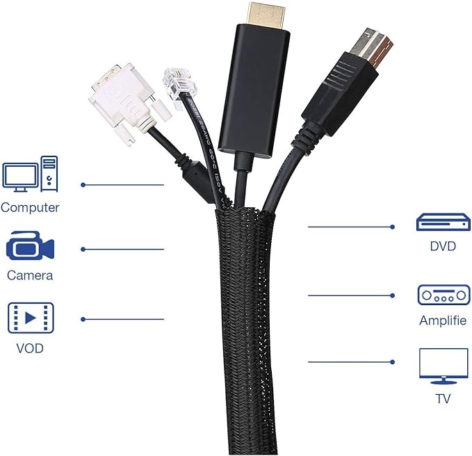 1/4" x 100ft Black Cable Sleeve Protector - Split Wire Loom Tubing for USB/Power/AV Cords, Pet-Proof Chew-Resistant Cover for Cats & Dogs, Flexible Cord Organizer (Black)