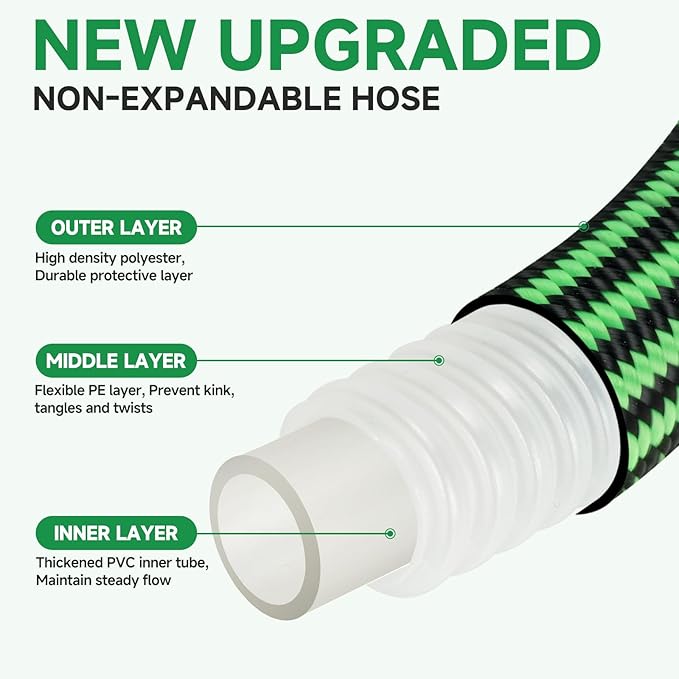 Garden Hose 75FT Non-Expandable Water Hose Flexible Kink-Free Lightweight Leak-Proof Sturdy Outdoor Hose Water Pipe for Garden Yard Lawn Camper 3/4 Inch Fittings