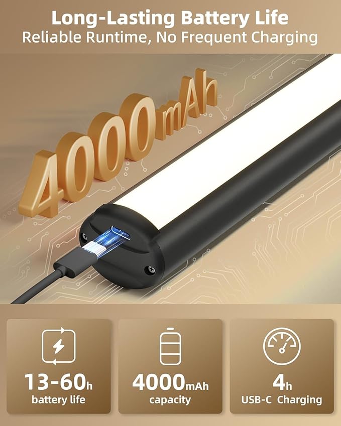EZVALO 13 Inch Wireless Picture Lights, 4000mAh Rechargeable Battery RGB Colors