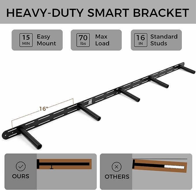 Floating Shelves 72 Inch Long 8" Deep Set of 2, Heavy Duty Wood Wall Mounted