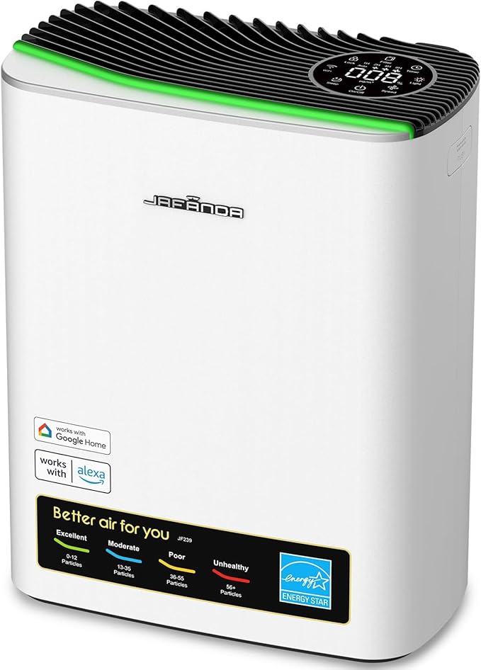 Smart WiFi HEPA Air Purifier for Home Large Room up to 1226 FtÂ², PM2.5 Display, Auto Mode & 20dB Sleep, Alexa App Control, Quiet Cleaner for Pets, Smoke, Dust, Allergies