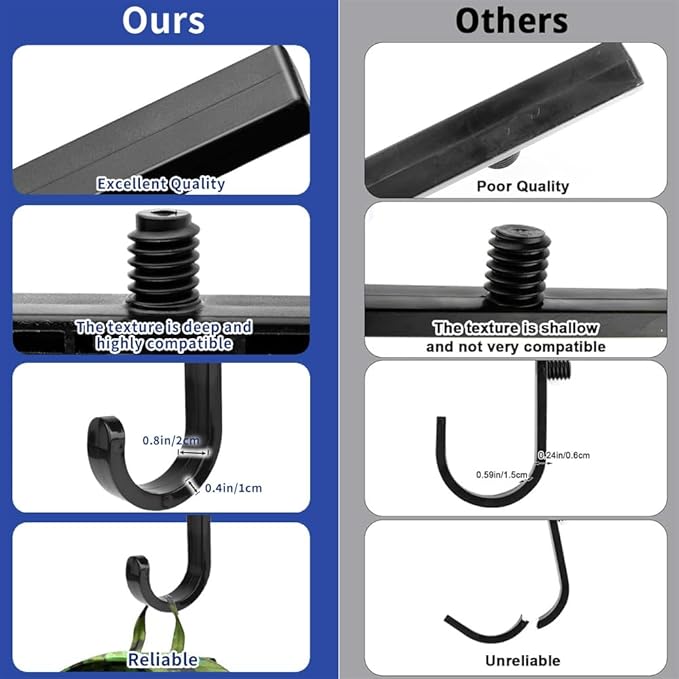 6Pcs Storage Shed Hooks, J/U/V Shapes Heavy Duty ABS Tool Organizers for Ladders, Garden Rakes & Bulk Tools, Compatible with Most Outdoor Storage Sheds