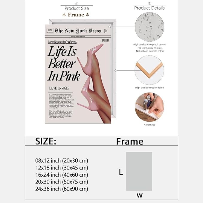Trendy Baby Pink Poster 70s Canvas Prints The New York Press Wall Art Life Is