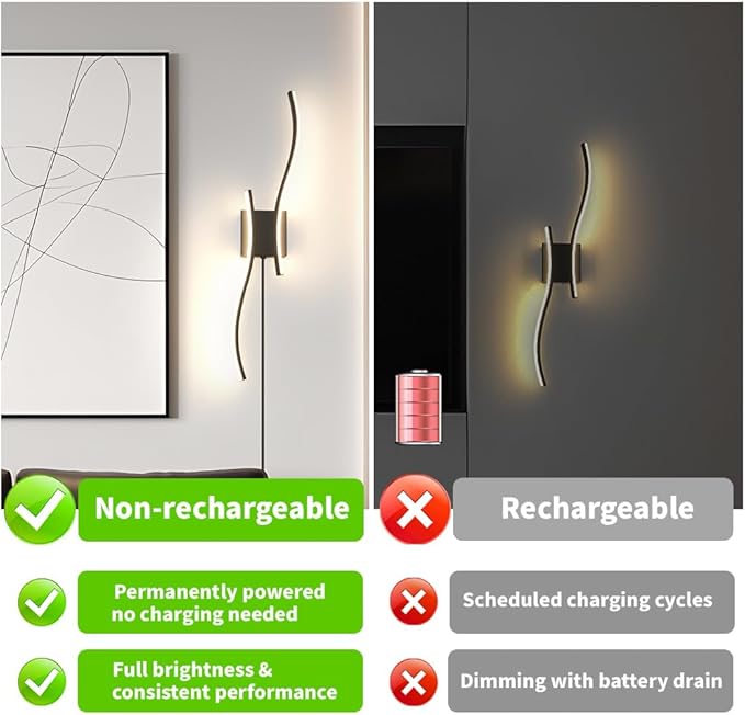 Daunton Modern Plug in Wall Sconce Set of 2, 3CCT Adjustable & Memory Function