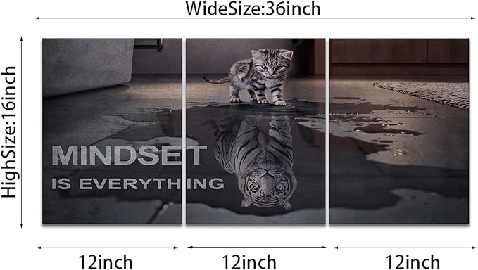 Mindset is Everything Motivational Wall Art, KAWAHONE Inspirational