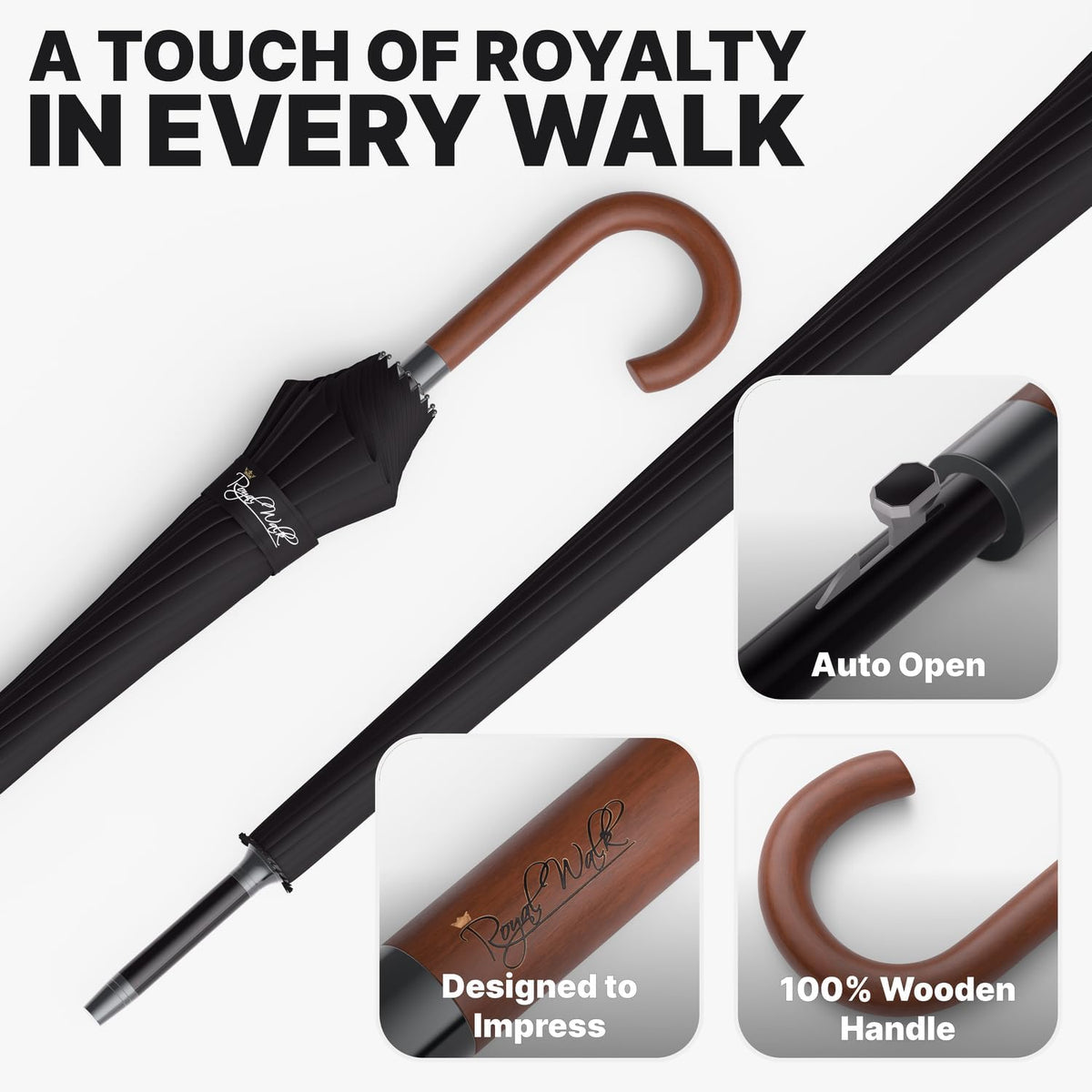Royal Walk Large Umbrella for 2 - 54 Inch Automatic Open, Wind Resistant, Fast Drying Design