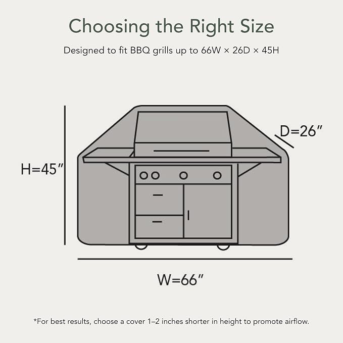 Covermates Classic Grill Cover - All-Weather Heavy Duty Outdoor BBQ Cover with Water-Resistant 12-Gauge Vinyl, Mesh Vents, Protection for Large Outdoor Grills, 66 Inch, Black