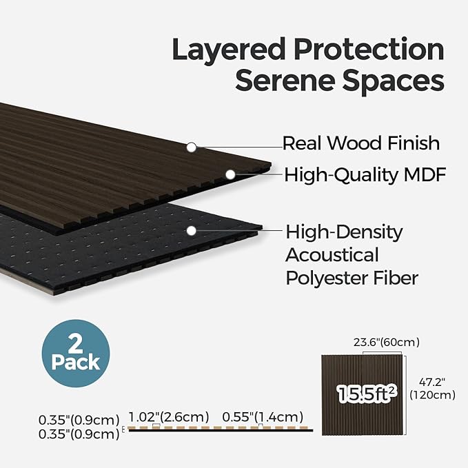 AKUMAX 2 Pack Acoustic Panels, Wood Slat