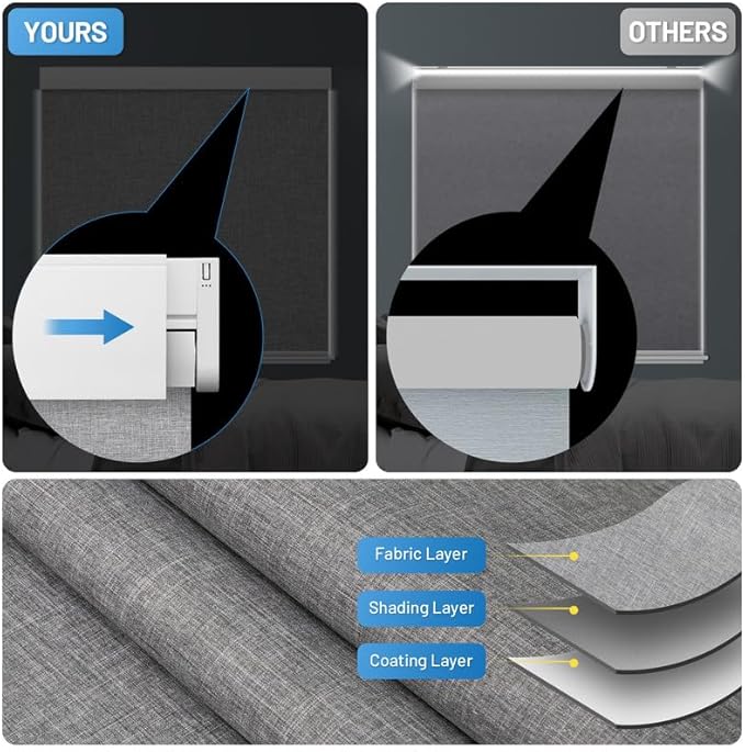 Motorized Blinds with Remote, Cordless Smart Blinds with Valance Cover