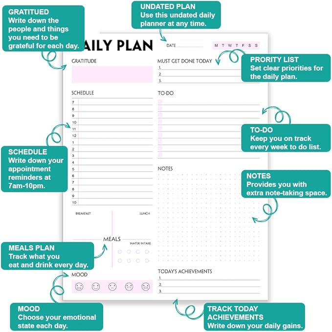 (Pack of 3) A4 Daily Planner Notepad - Tear-Off Daily Planning Pad, Organizer with To Do Lists, Schedule, Appointment, Productivity Tracker, 50 Undated Sheets, 3 Pack, Total 150 Sheets, 8.5 x 11 in