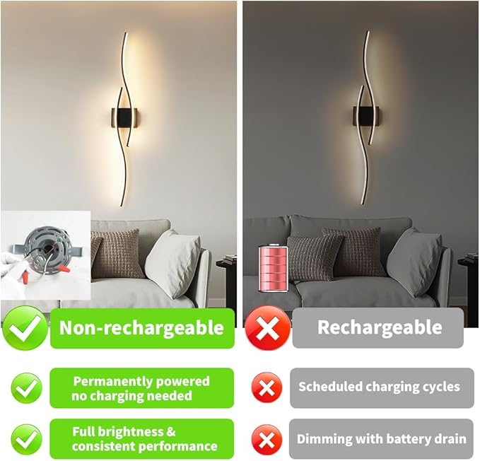 Daunton Hardwired Modern Wall Sconce Set of Two